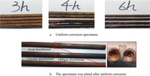 Fatigue Behavior of High-Strength Steel Wires Considering Coupled Effect of Multiple Corrosion-Pitting