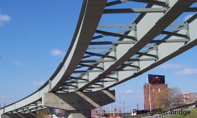 steel-Bridge